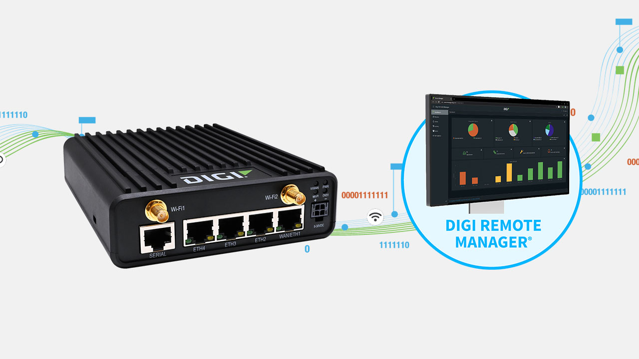Digi IX25 with Digi Remote Manager