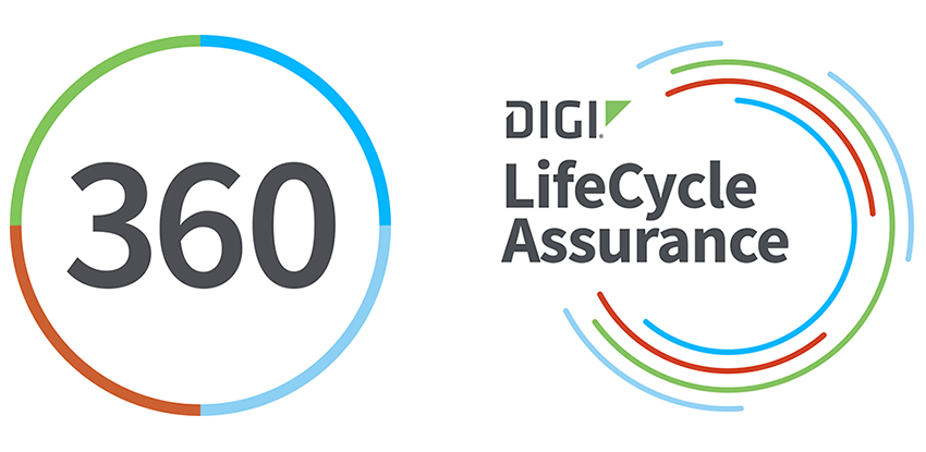 Digi 360 and LifeCycle Assurance logos