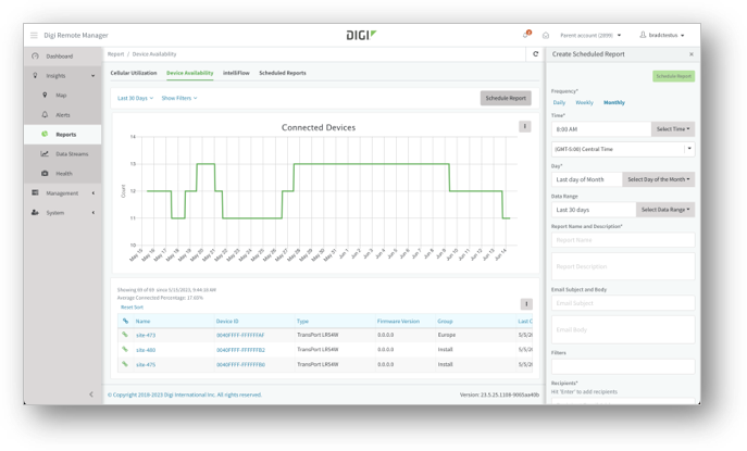 Scheduled reports in Digi Remote Manager