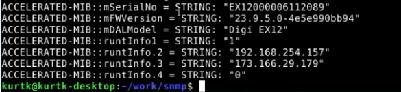 SNMP monitoring