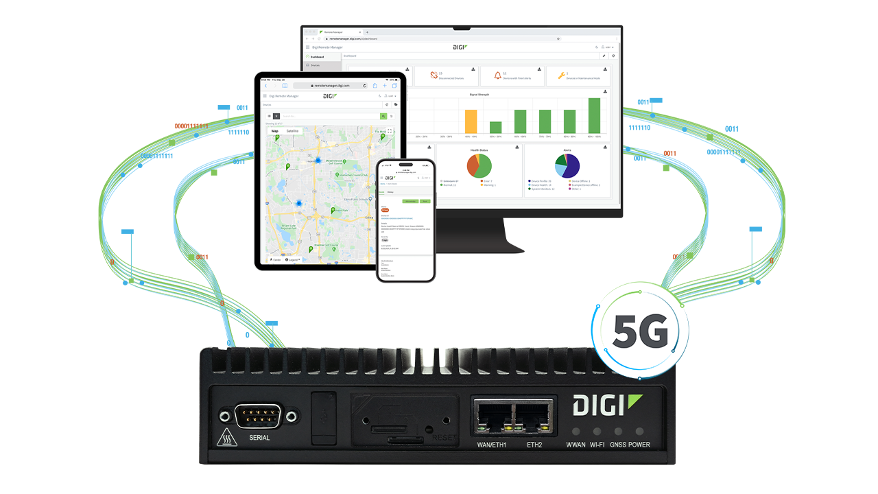 Digi TX40 and Digi Remote Manager