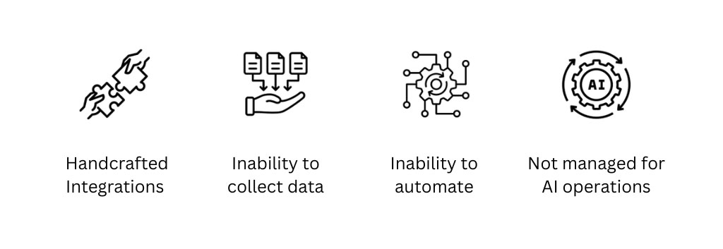 AI scalability challenges
