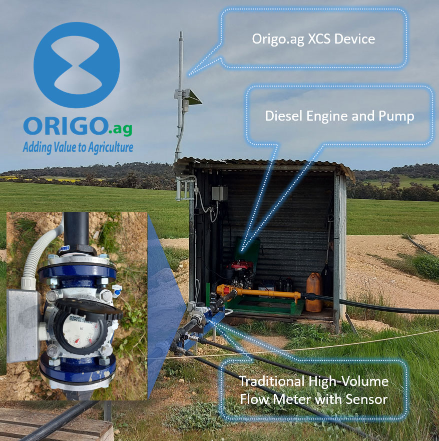 Origo equipment