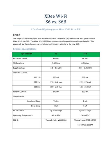 XBee Wi-Fi S6 to S6B Migration Guide