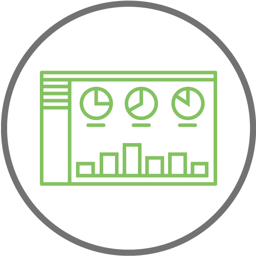 Full CLI configuration